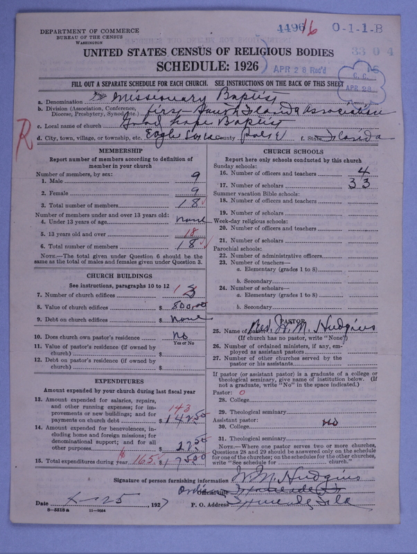 Scan of Negro Baptists: 4496
