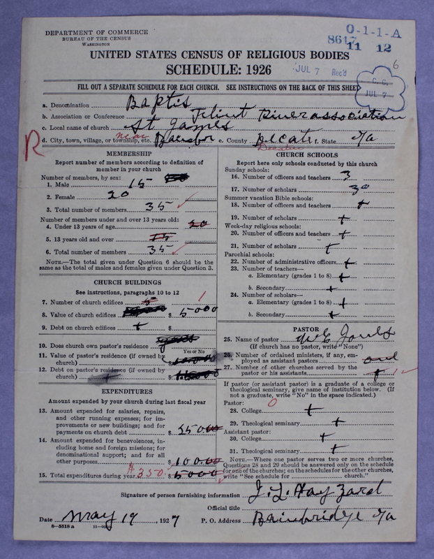 Scan of Negro Baptists: 8617