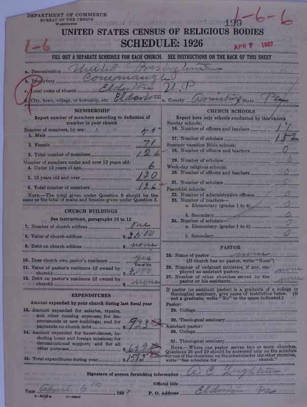 Scan of United Presbyterian Church of North America: 199