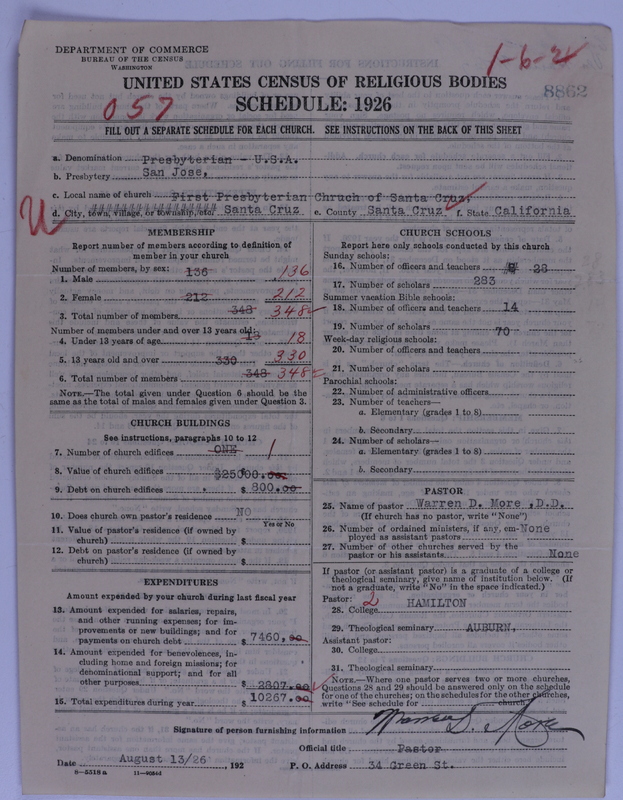 Scan of Presbyterian Church in the United States of America: 8862