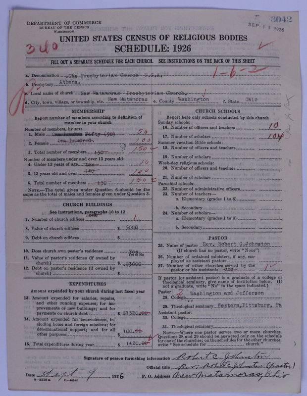 Scan of Presbyterian Church in the United States of America: 3042