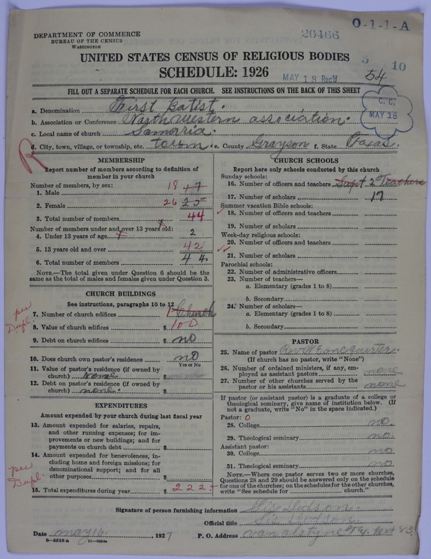 Scan of Negro Baptists: 20466
