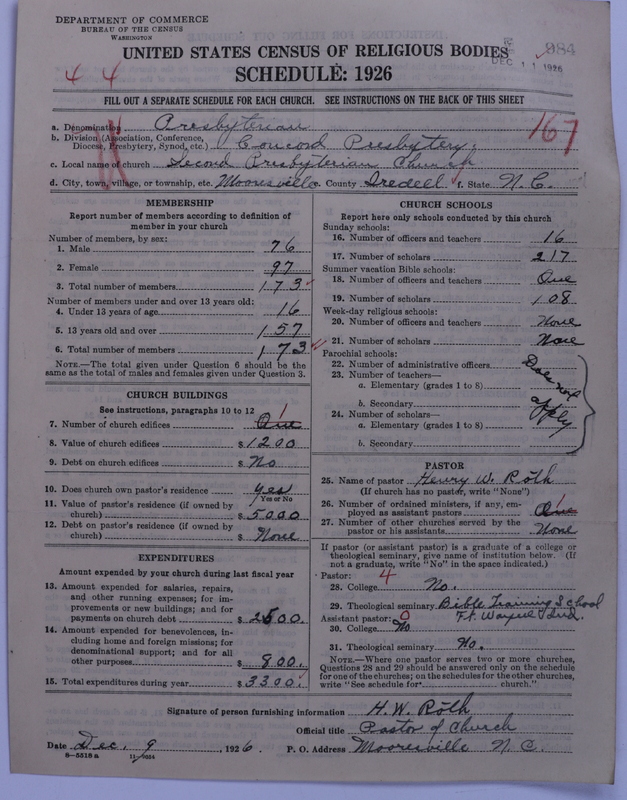 Scan of Presbyterian Church in the United States: 984
