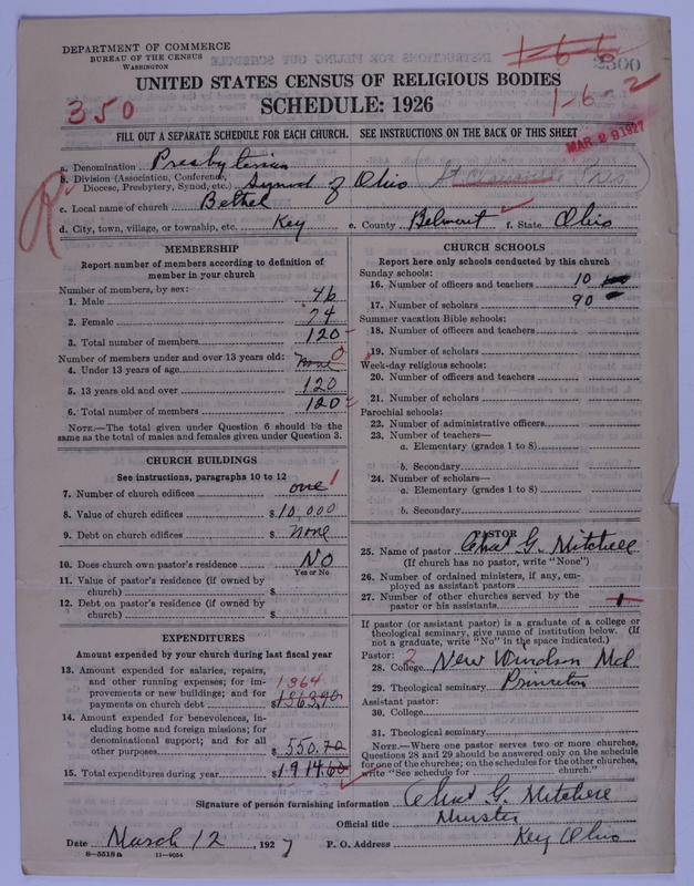 Scan of Presbyterian Church in the United States of America: 2500
