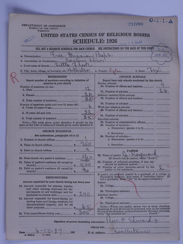 Scan of Negro Baptists: 21680
