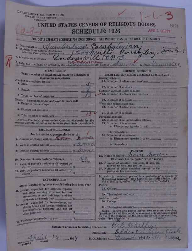 Scan of Cumberland Presbyterian Church: 661