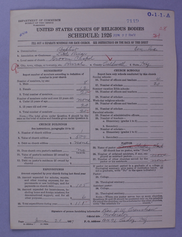 Scan of Negro Baptists: 7119