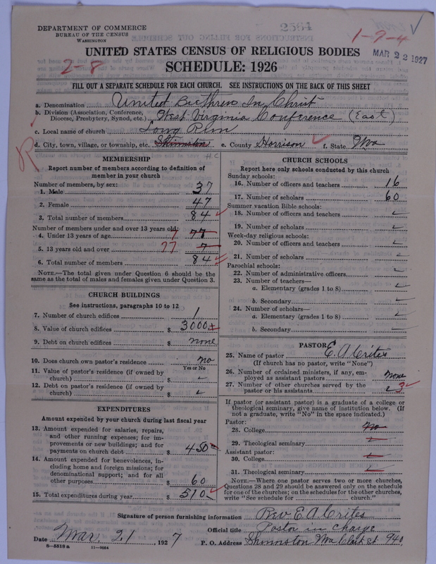 Scan of Church of the United Brethren in Christ: 2564