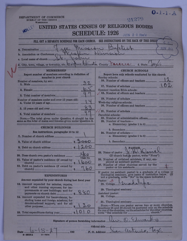 Scan of Negro Baptists: 21279