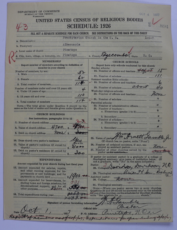 Scan of Presbyterian Church in the United States: 894