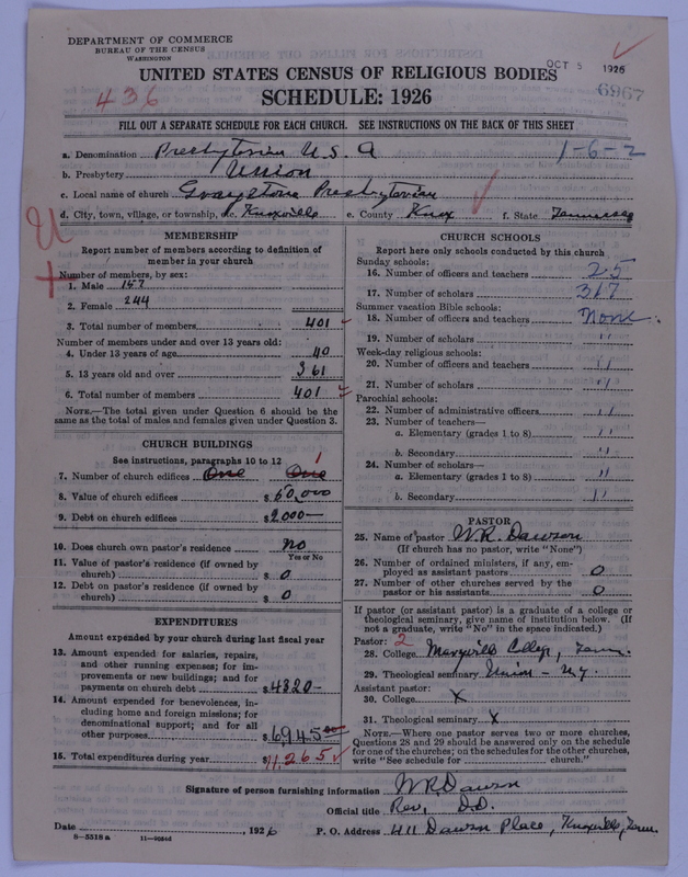 Scan of Presbyterian Church in the United States of America: 6967