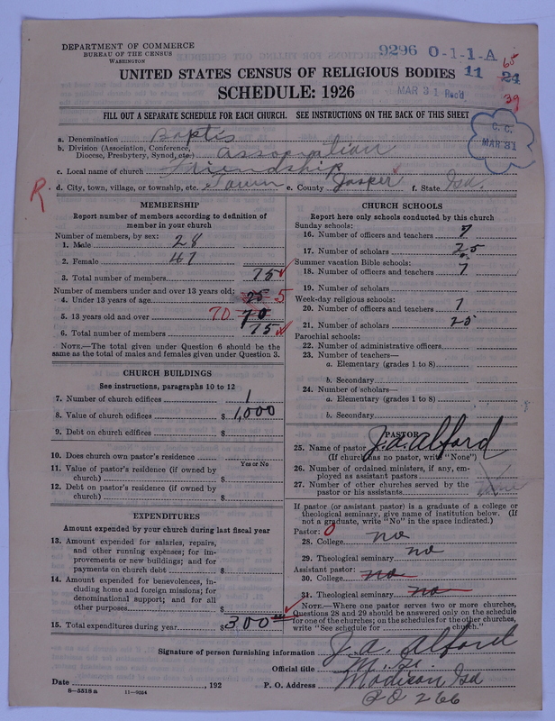 Scan of Negro Baptists: 9296