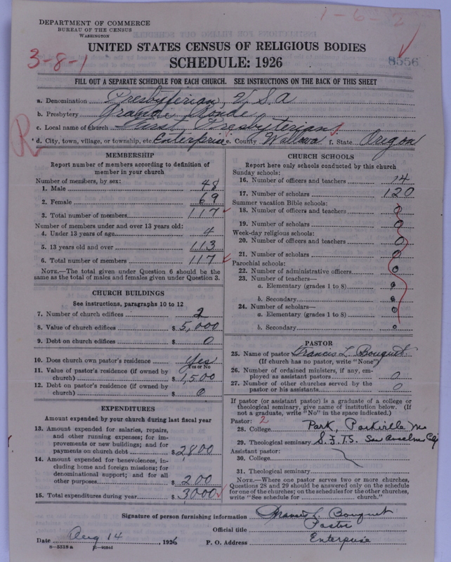 Scan of Presbyterian Church in the United States of America: 8556