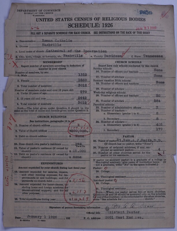 Scan of Roman Catholic Church: 9059