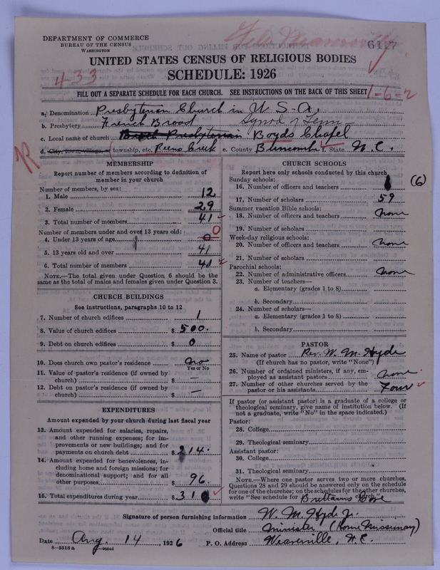 Scan of Presbyterian Church in the United States of America: 6417