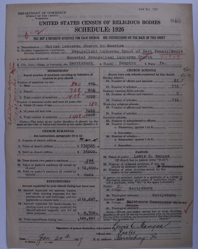 Scan of United Lutheran Church in America: 940