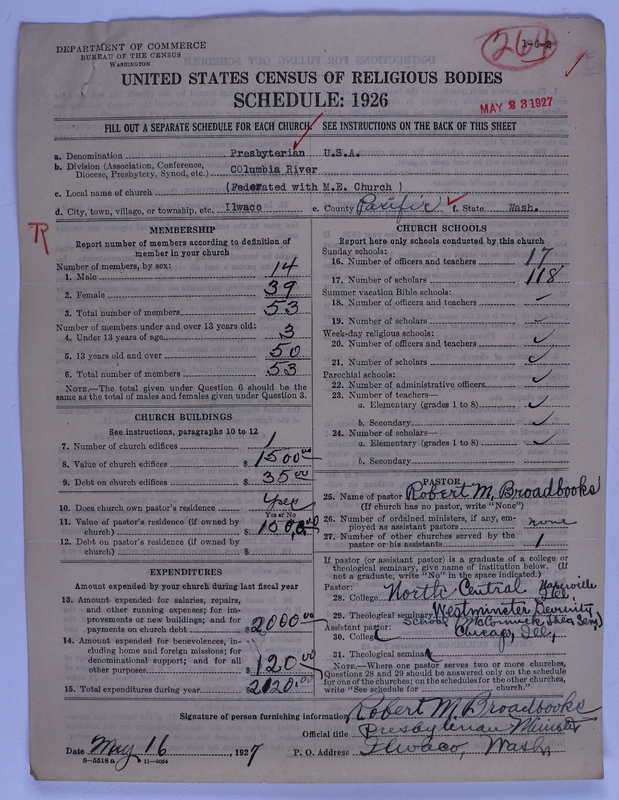 Scan of Federated Churches: 264