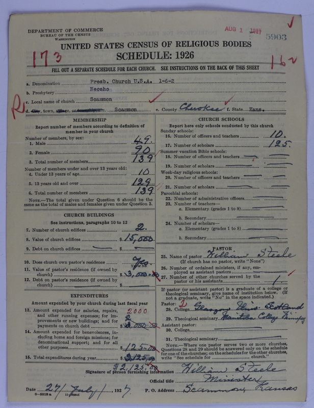 Scan of Presbyterian Church in the United States of America: 5903