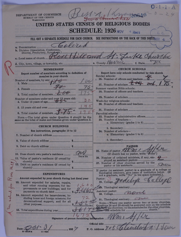 Scan of Negro Baptists: 20649