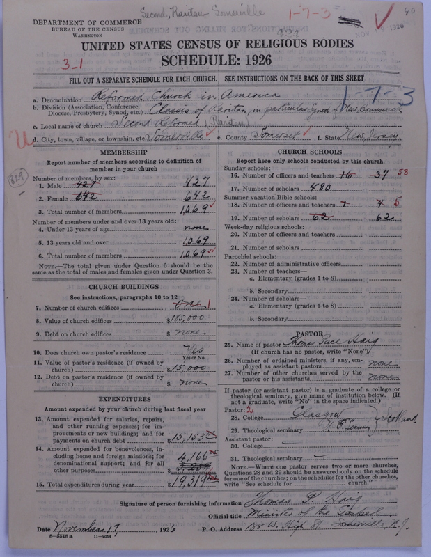 Scan of Reformed Church in America: 424