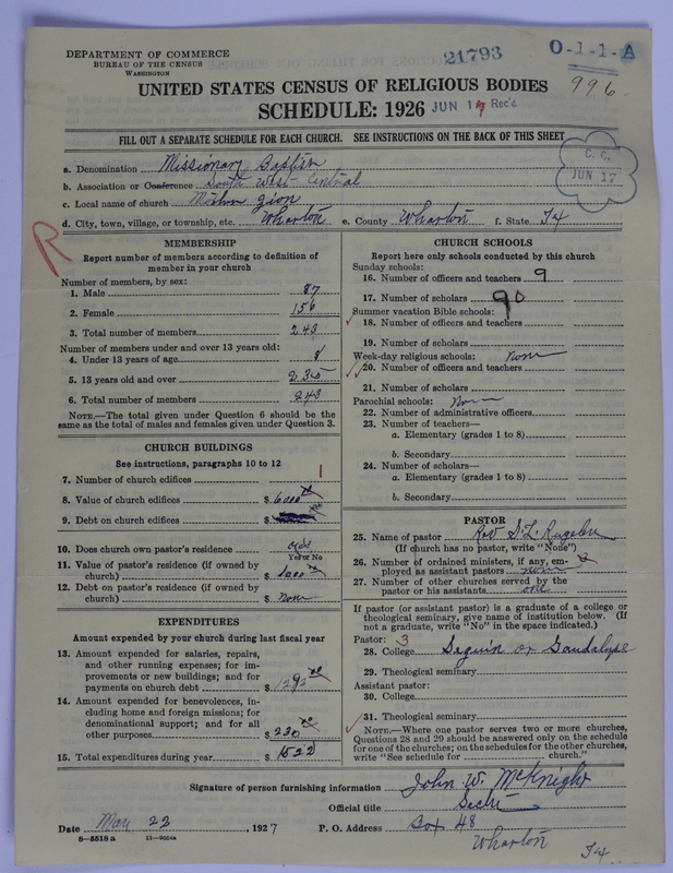 Scan of Negro Baptists: 21793