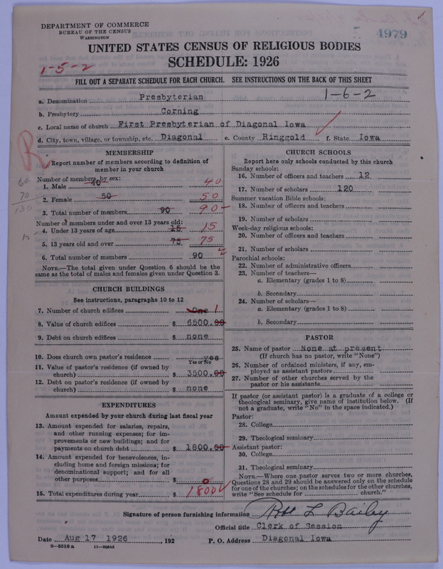 Scan of Presbyterian Church in the United States of America: 4979