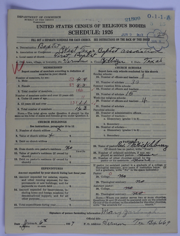 Scan of Negro Baptists: 21809