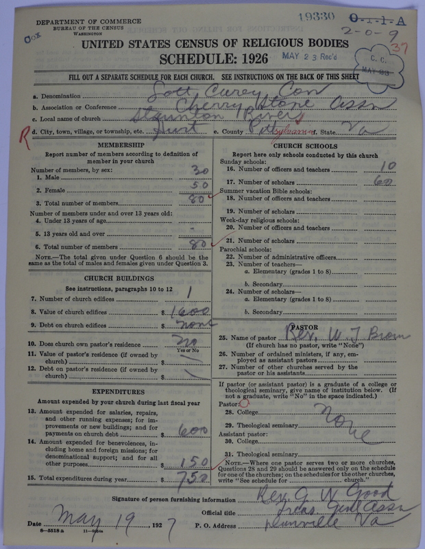 Scan of Negro Baptists: 19330