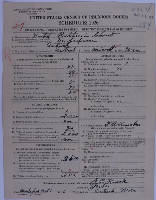 Scan of Church of the United Brethren in Christ: 2655