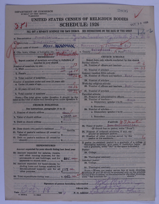 Scan of Presbyterian Church in the United States of America: 2806