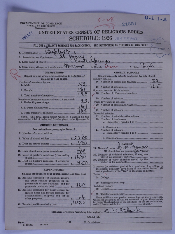 Scan of Negro Baptists: 21651