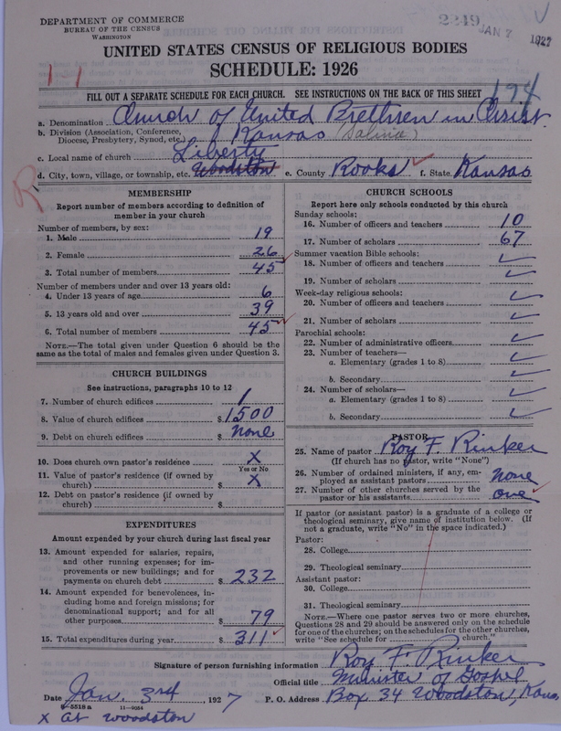 Scan of Church of the United Brethren in Christ: 2249