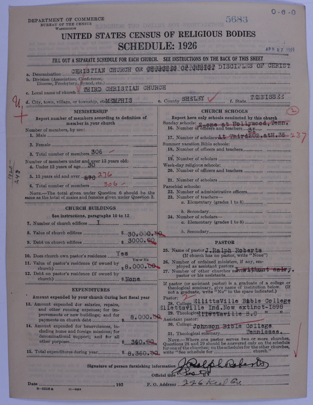 Scan of Disciples of Christ: 5683