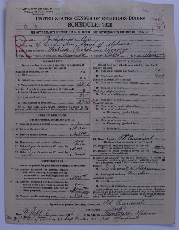 Scan of Presbyterian Church in the United States: 2502