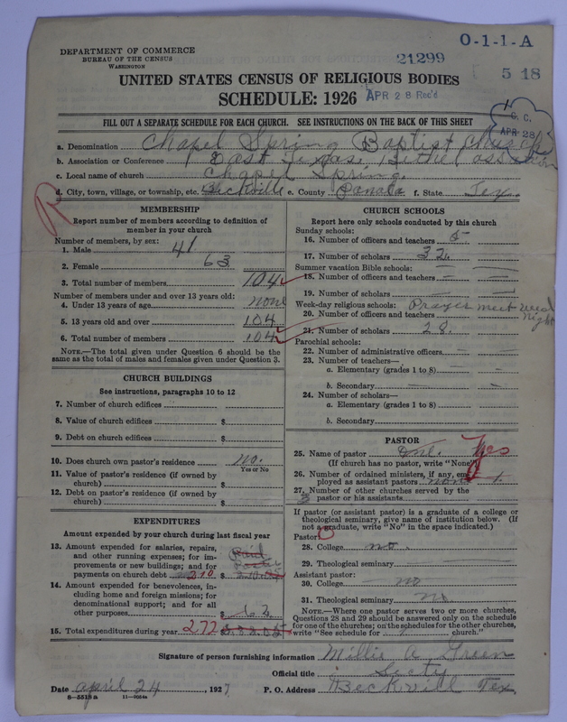 Scan of Negro Baptists: 21299