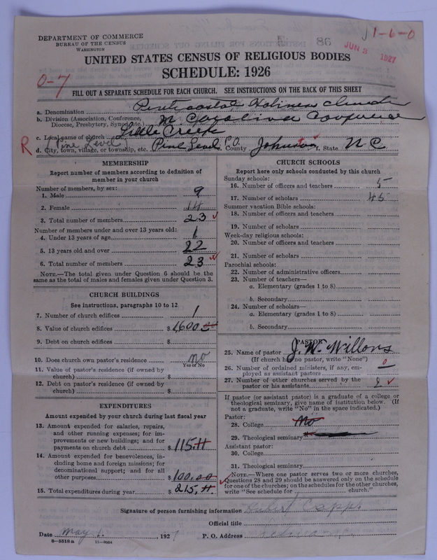 Scan of Pentecostal Holiness Church: 86