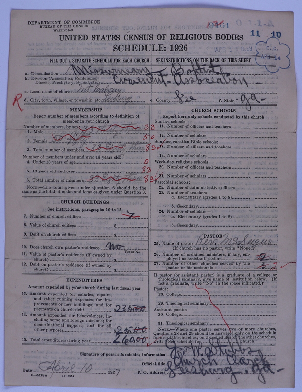 Scan of Negro Baptists: 9461