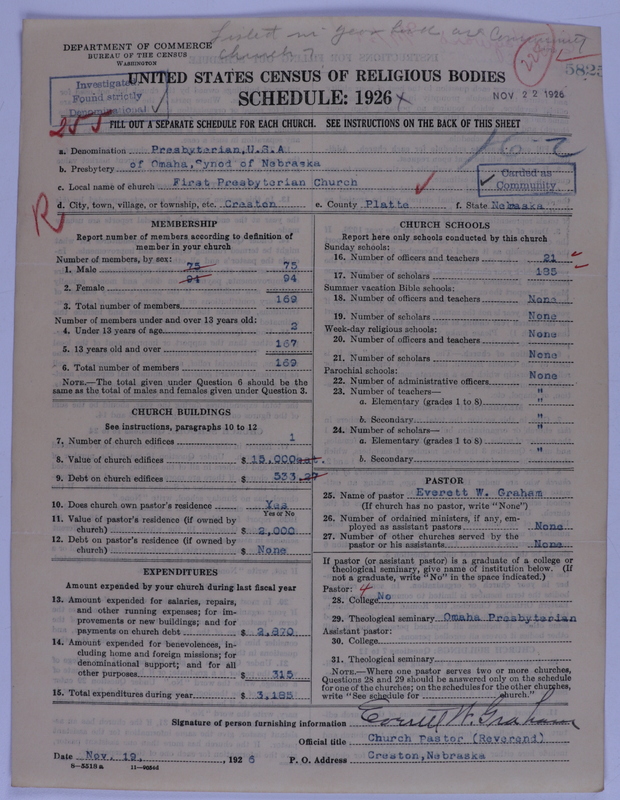 Scan of Presbyterian Church in the United States of America: 5825