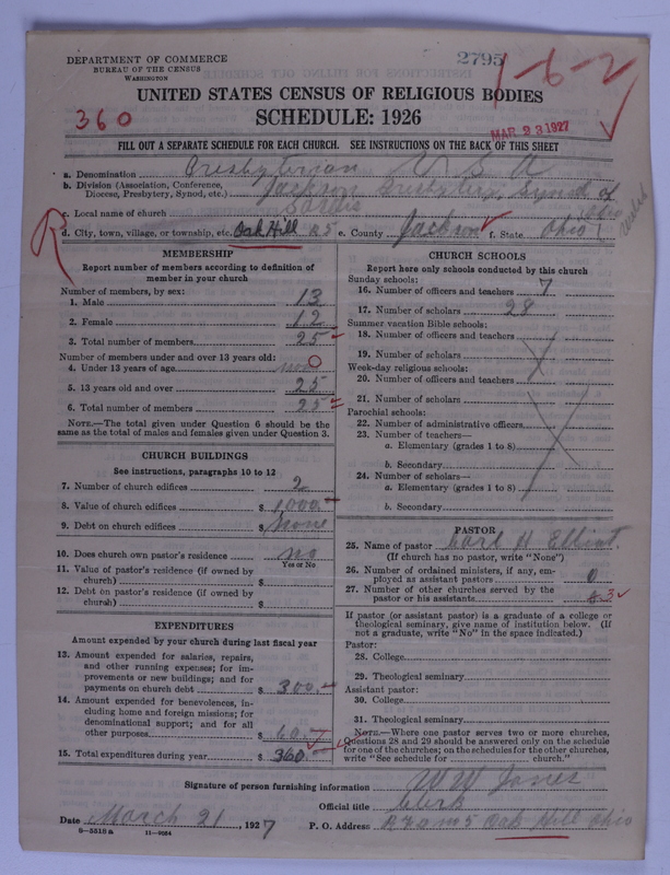 Scan of Presbyterian Church in the United States of America: 2795