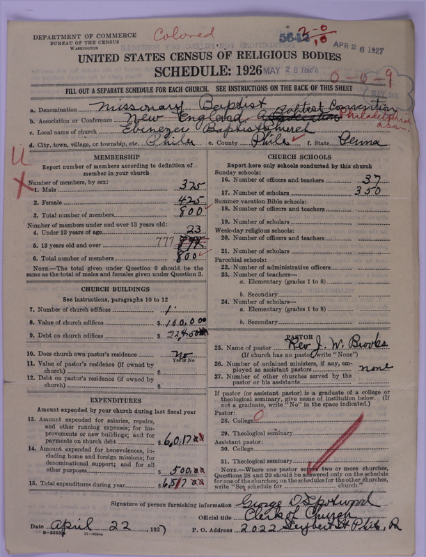 Scan of Negro Baptists: 5642