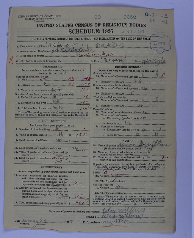 Scan of Negro Baptists: 9252