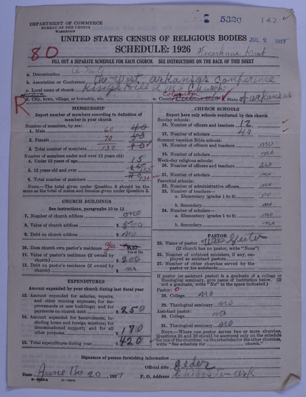 Scan of African Methodist Episcopal Church: 5320