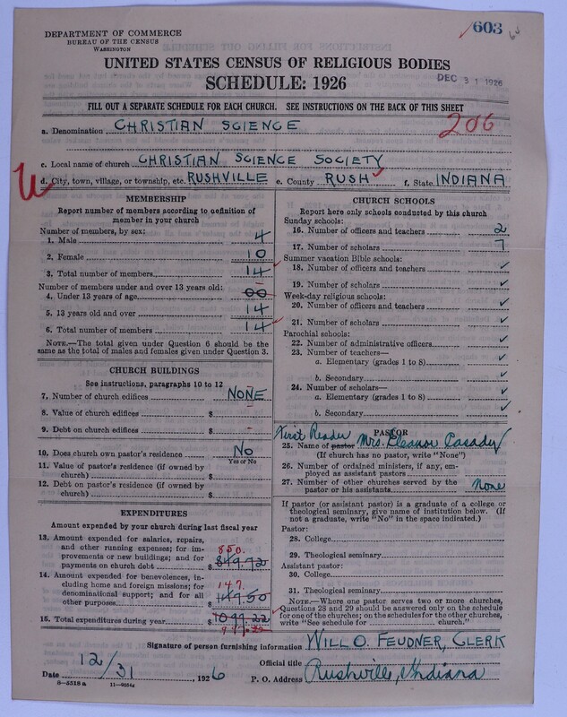Scan of Church of Christ, Scientist: 603