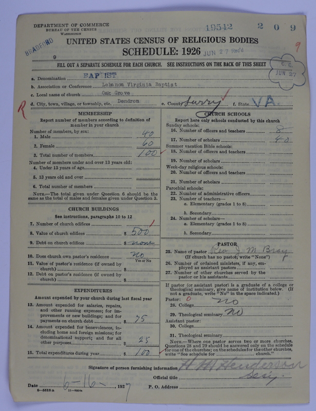 Scan of Negro Baptists: 19542