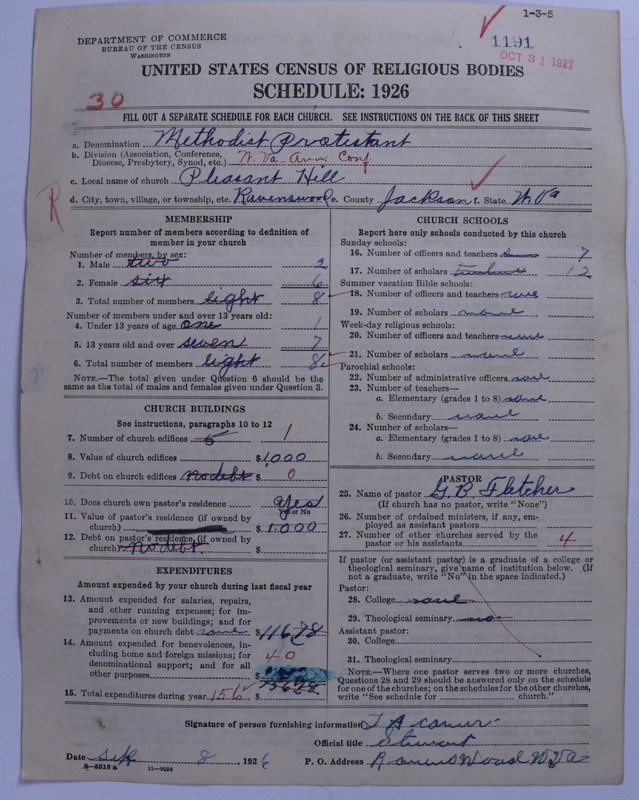 Scan of Methodist Protestant Church: 1191