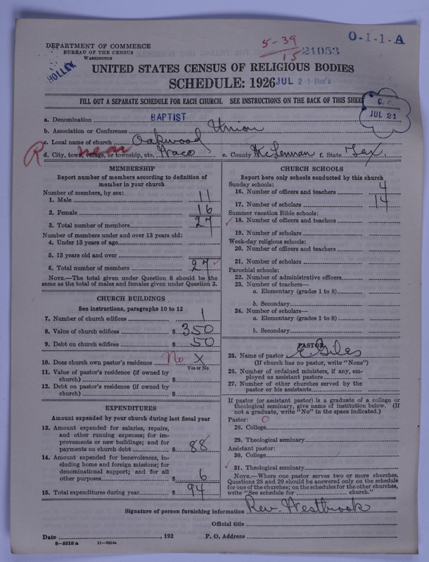 Scan of Negro Baptists: 21053