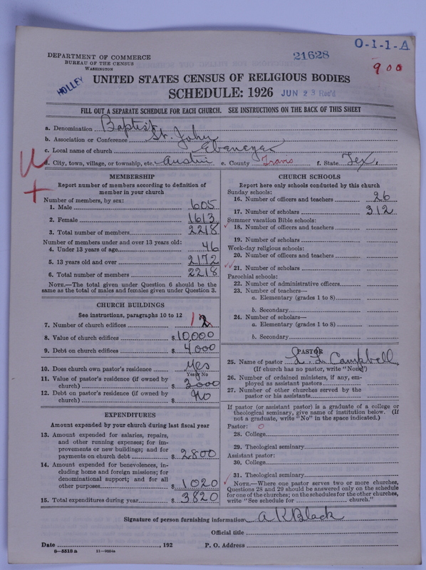 Scan of Negro Baptists: 21628