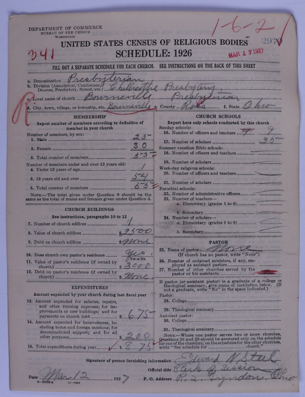 Scan of Presbyterian Church in the United States of America: 2970