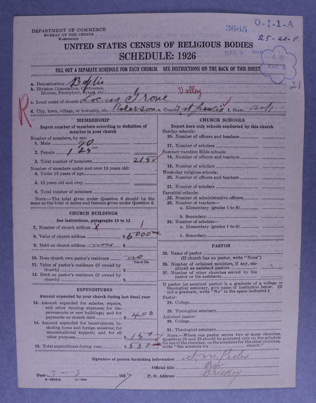 Scan of Negro Baptists: 3665