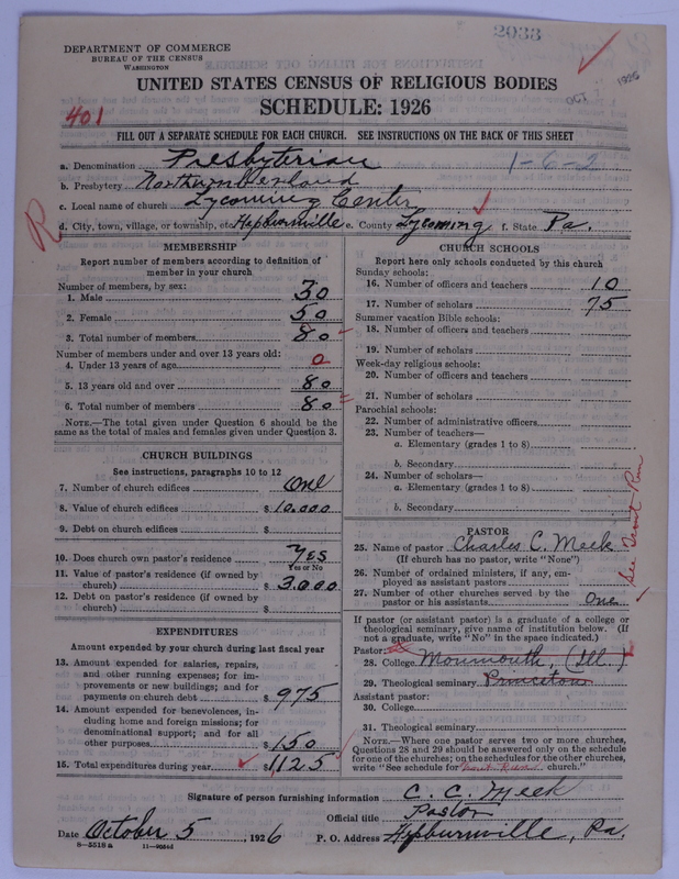 Scan of Presbyterian Church in the United States of America: 2033